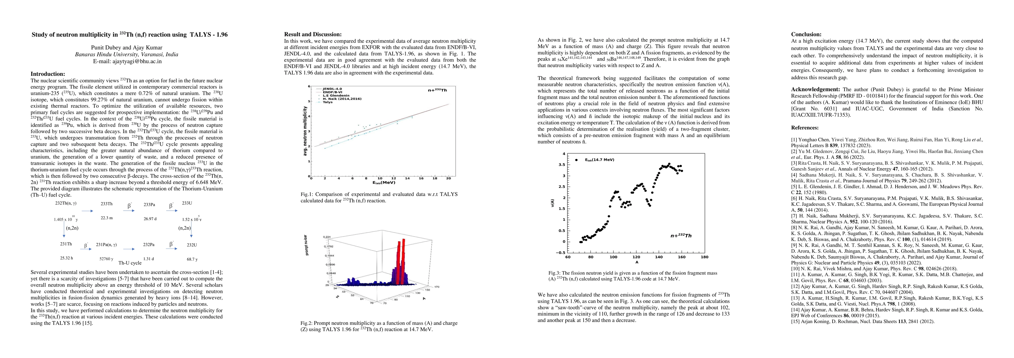 Thumbnail for Study of neutron multiplicity in $^{232}$Th (n,f) reaction using
  TALYS-1.96