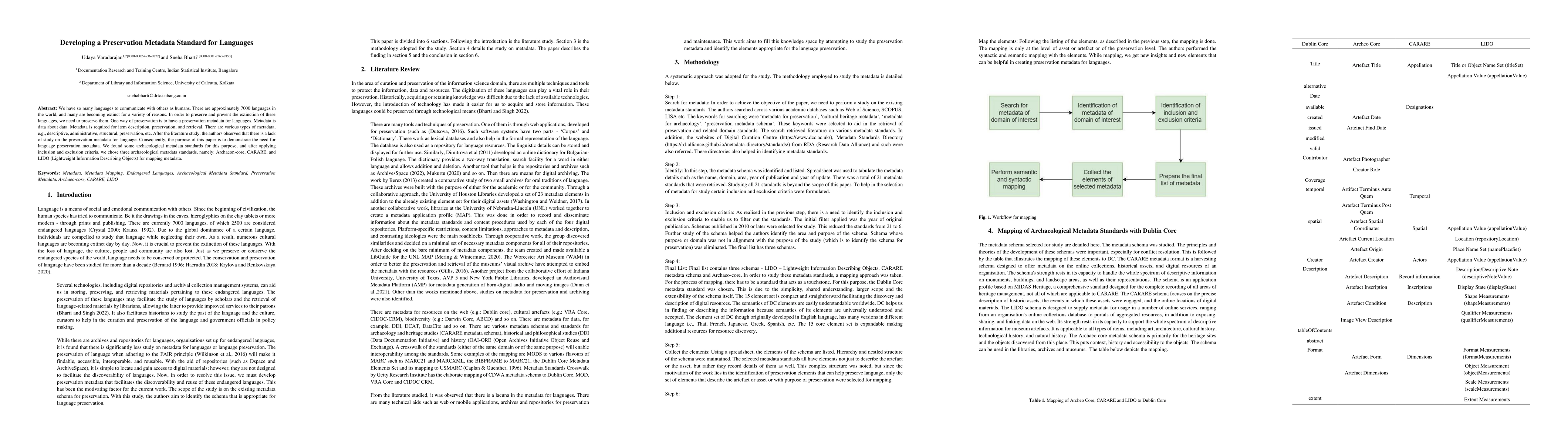 Thumbnail for Developing a Preservation Metadata Standard for Languages