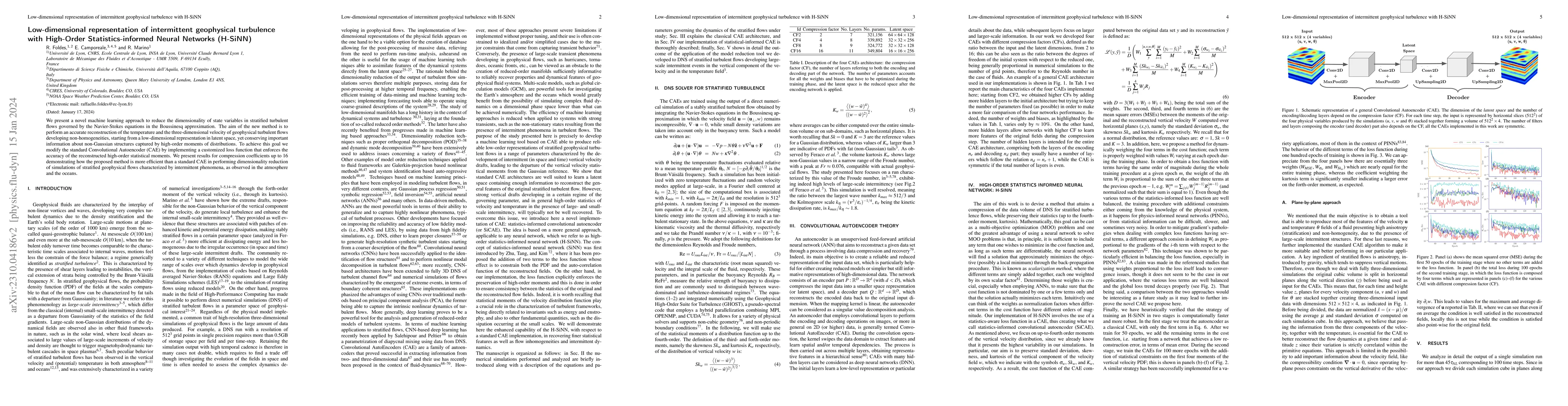 Thumbnail for Low-dimensional representation of intermittent geophysical turbulence
  with High-Order Statistics-informed Neural Networks (H-SiNN)