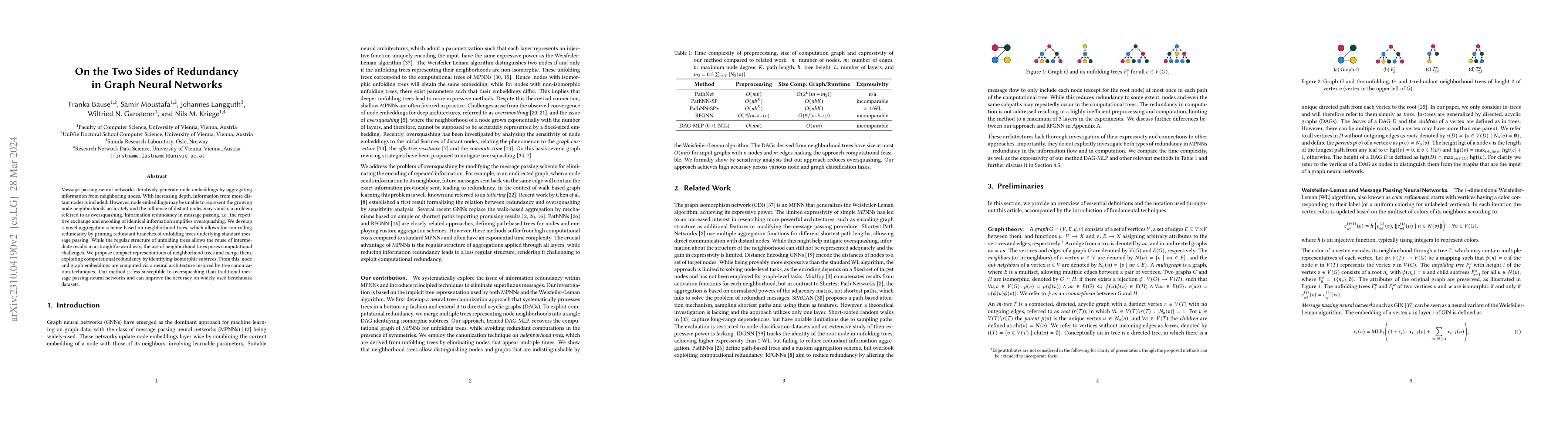 Thumbnail for On the Two Sides of Redundancy in Graph Neural Networks