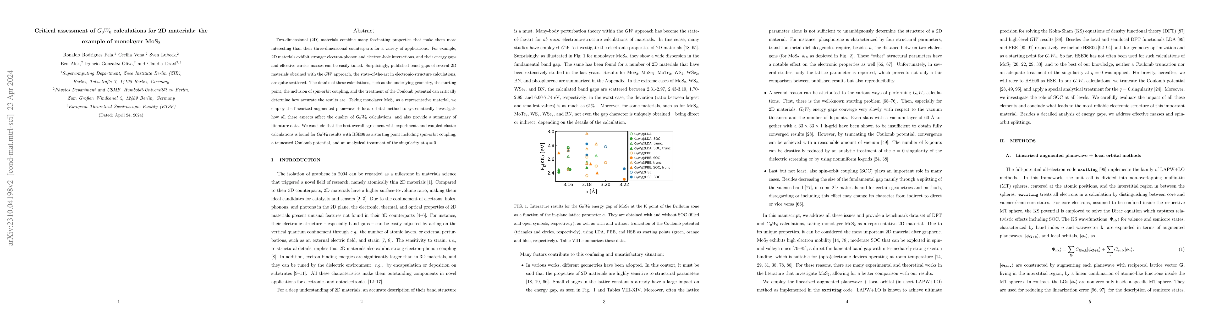 Thumbnail for Critical assessment of $G_0W_0$ calculations for 2D materials: the
  example of monolayer MoS$_2$