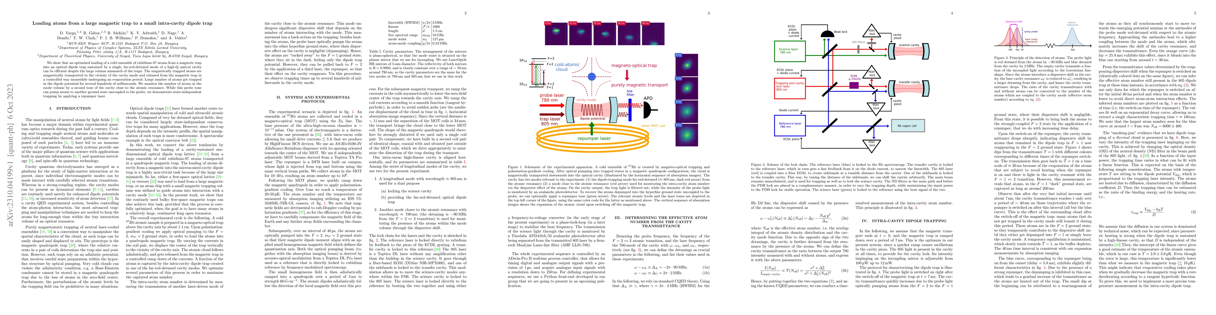 Thumbnail for Loading atoms from a large magnetic trap to a small intra-cavity dipole
  trap