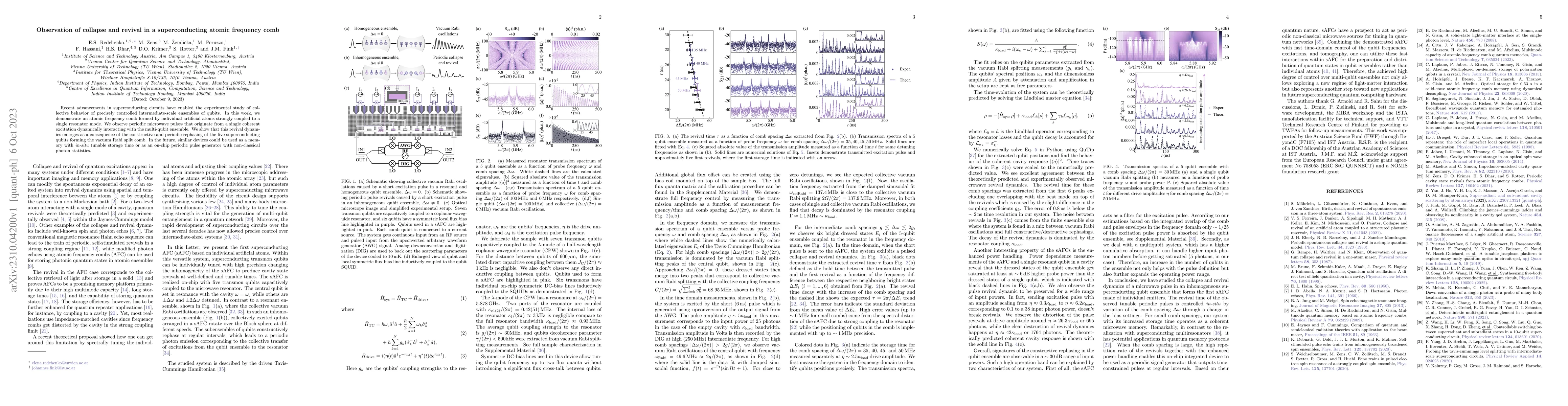 Thumbnail for Observation of collapse and revival in a superconducting atomic
  frequency comb