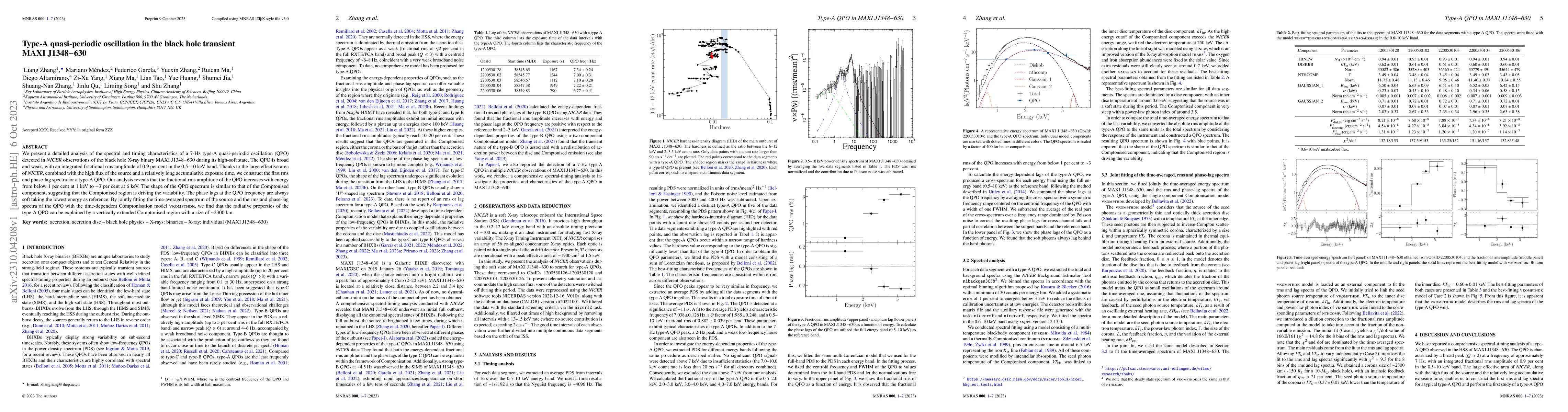 Thumbnail for Type-A quasi-periodic oscillation in the black hole transient MAXI
  J1348-630