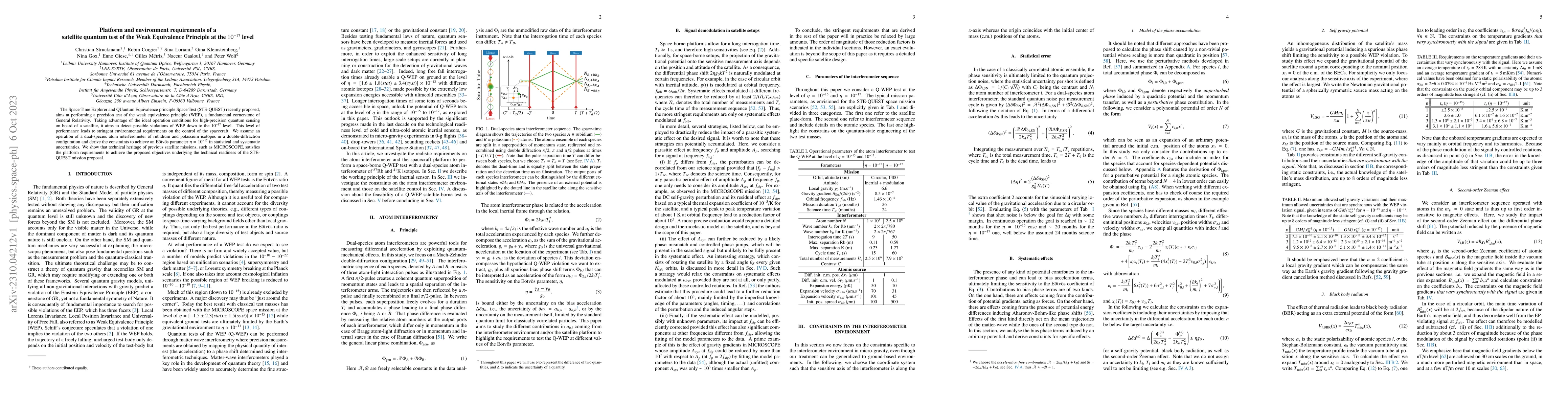 Thumbnail for Platform and environment requirements of a satellite quantum test of the
  Weak Equivalence Principle at the $10^{-17}$ level