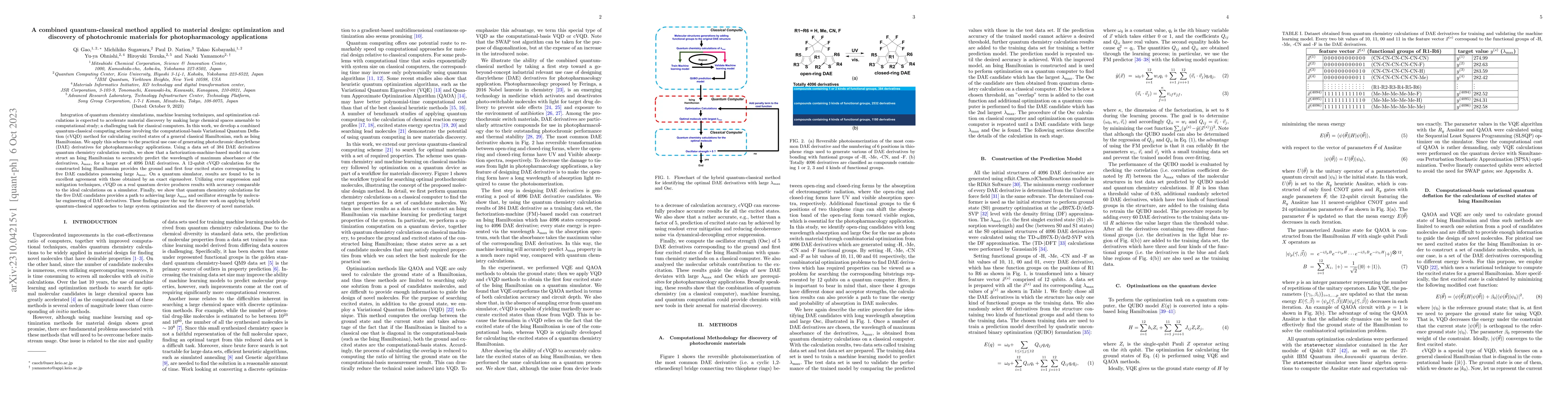 Thumbnail for A combined quantum-classical method applied to material design:
  optimization and discovery of photochromic materials for photopharmacology
  applications