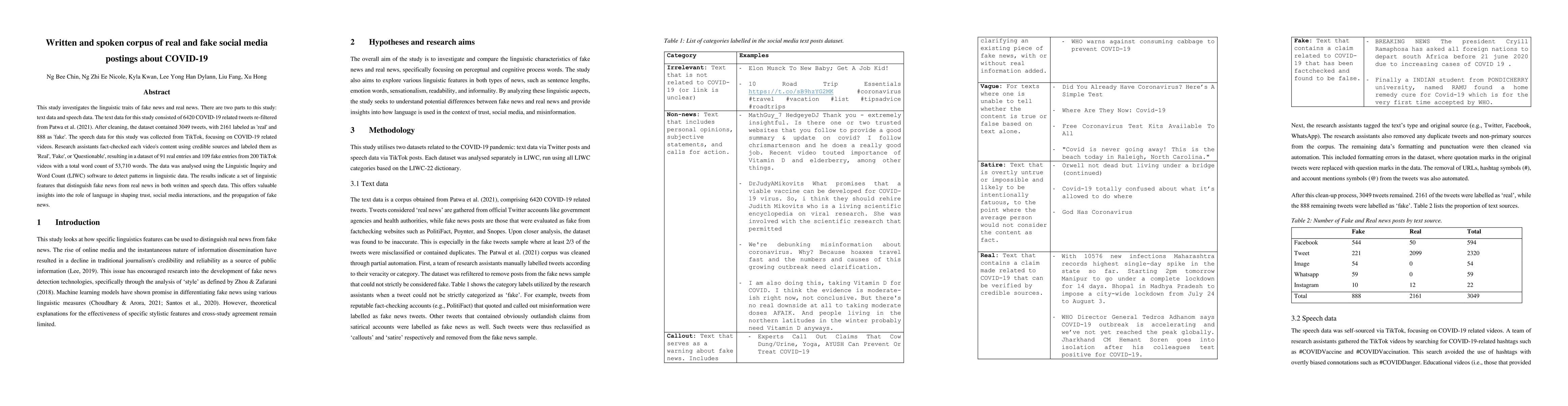 Thumbnail for Written and spoken corpus of real and fake social media postings about
  COVID-19