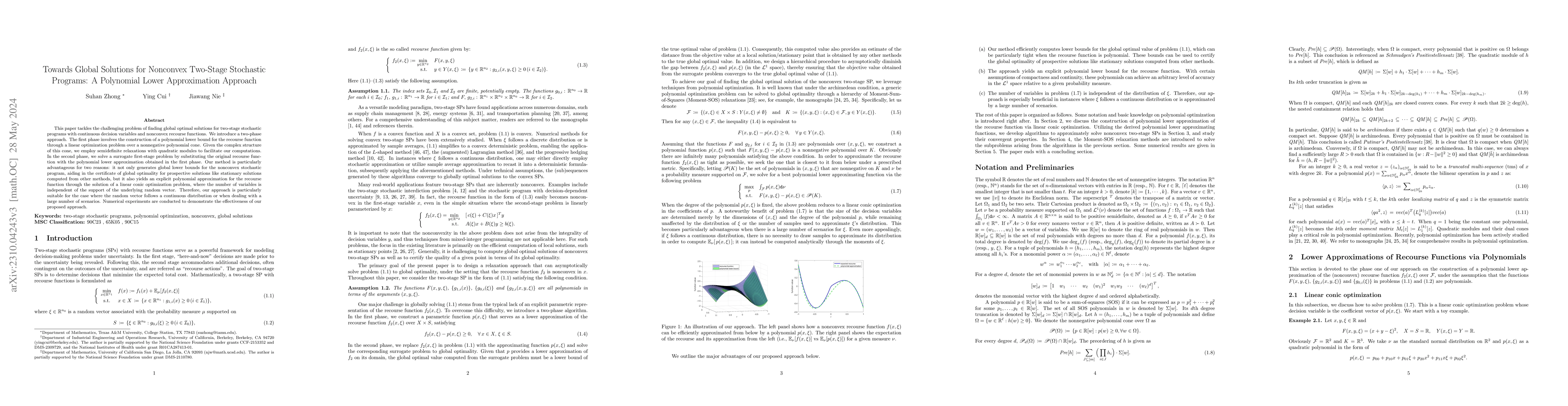 Thumbnail for Towards Global Solutions for Nonconvex Two-Stage Stochastic Programs: A
  Polynomial Lower Approximation Approach