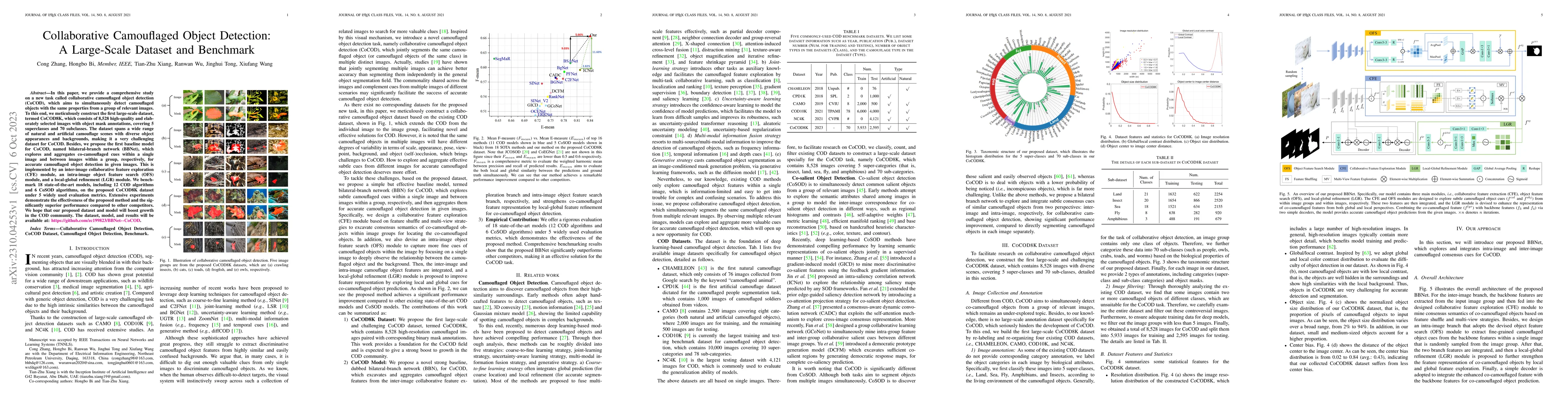 Thumbnail for Collaborative Camouflaged Object Detection: A Large-Scale Dataset and
  Benchmark