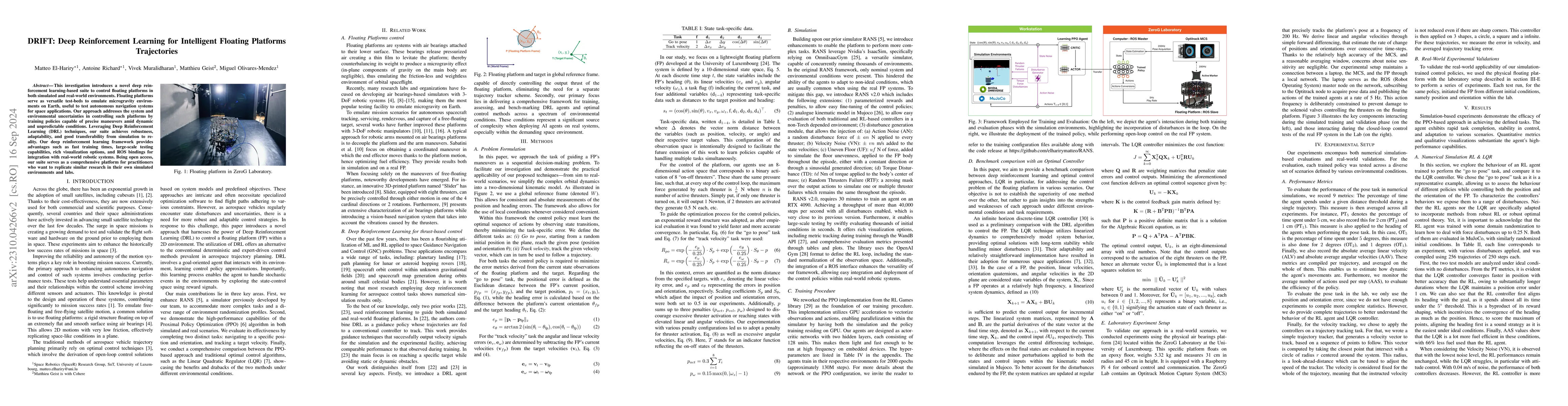 Thumbnail for DRIFT: Deep Reinforcement Learning for Intelligent Floating Platforms
  Trajectories
