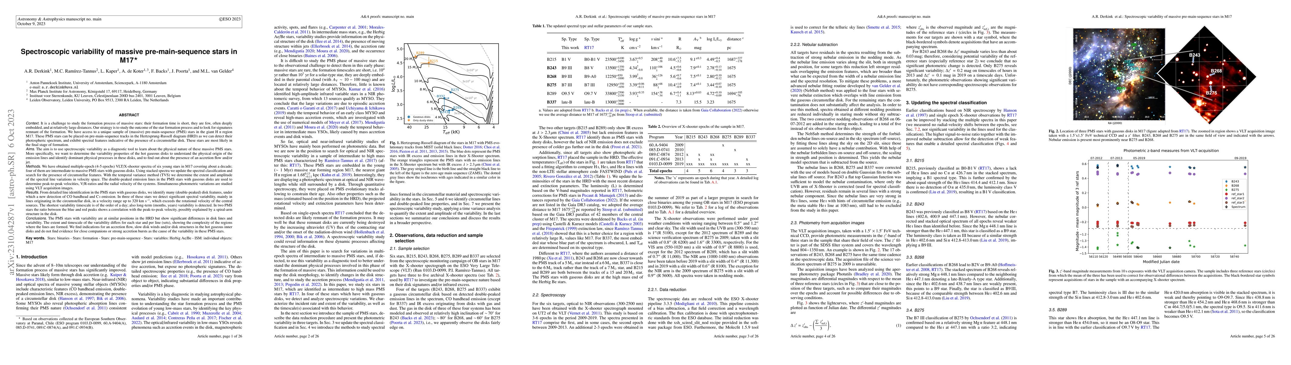 Thumbnail for Spectroscopic variability of massive pre-main-sequence stars in M17