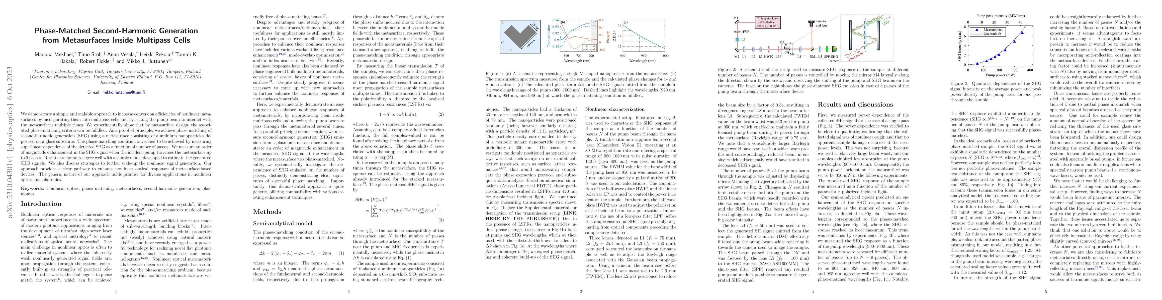 Thumbnail for Phase-Matched Second-Harmonic Generation from Metasurfaces Inside
  Multipass Cells