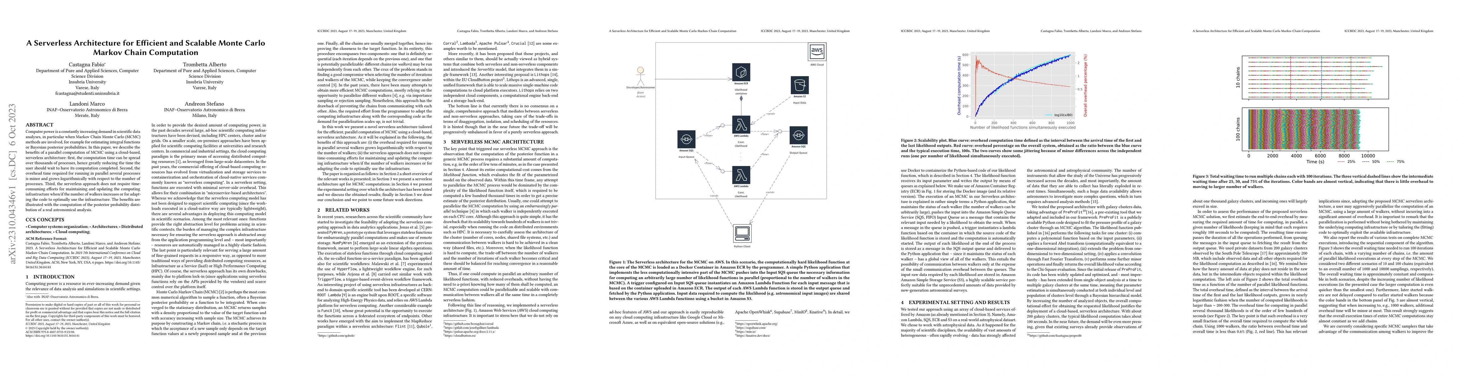 Thumbnail for A Serverless Architecture for Efficient and Scalable Monte Carlo Markov
  Chain Computation