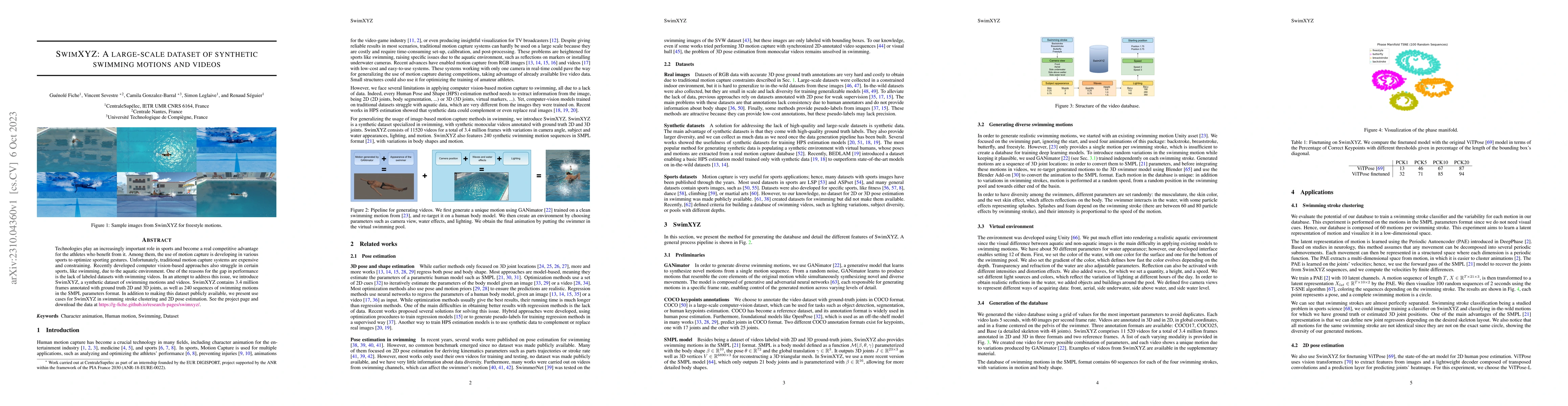 Thumbnail for SwimXYZ: A large-scale dataset of synthetic swimming motions and videos