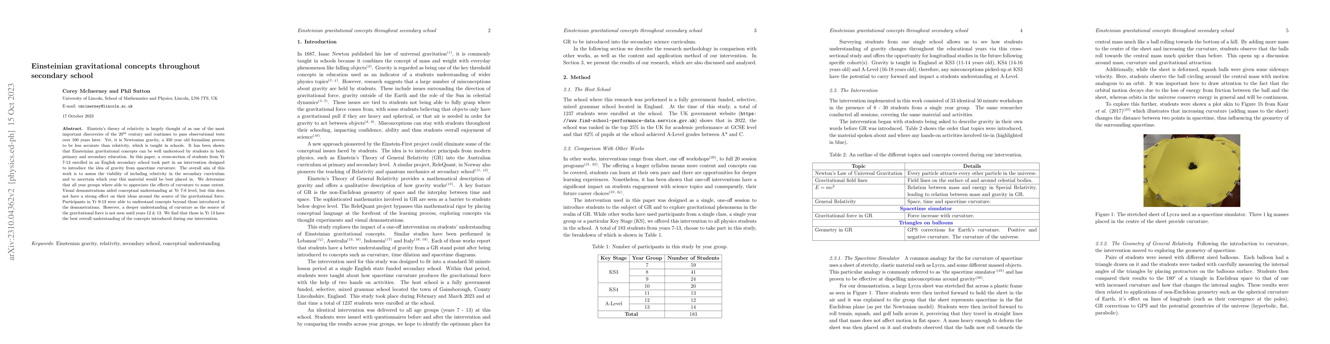 Thumbnail for Einsteinian gravitational concepts throughout secondary school