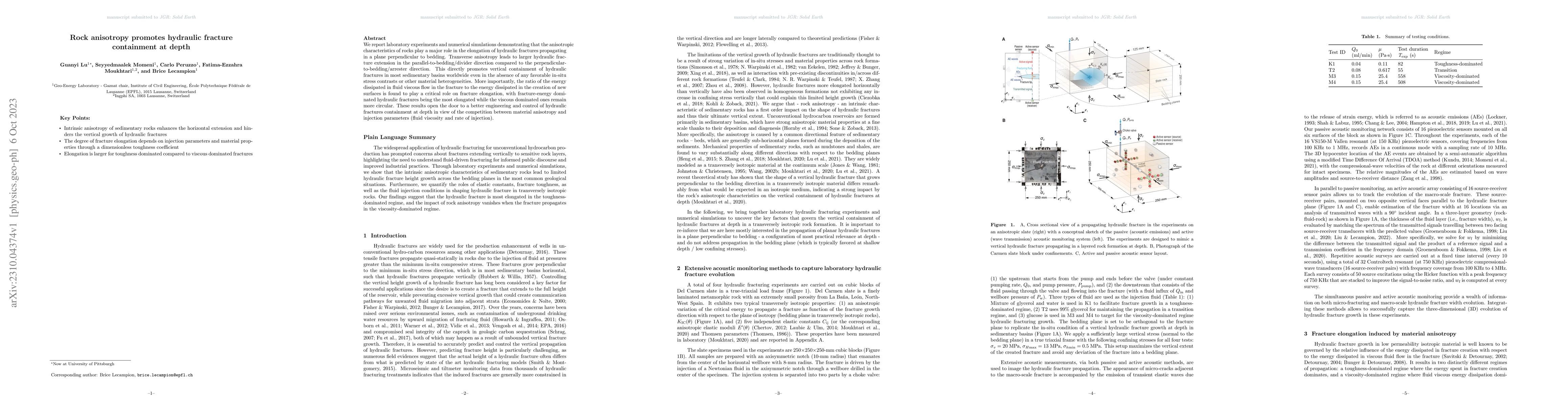 Thumbnail for Rock anisotropy promotes hydraulic fracture containment at depth