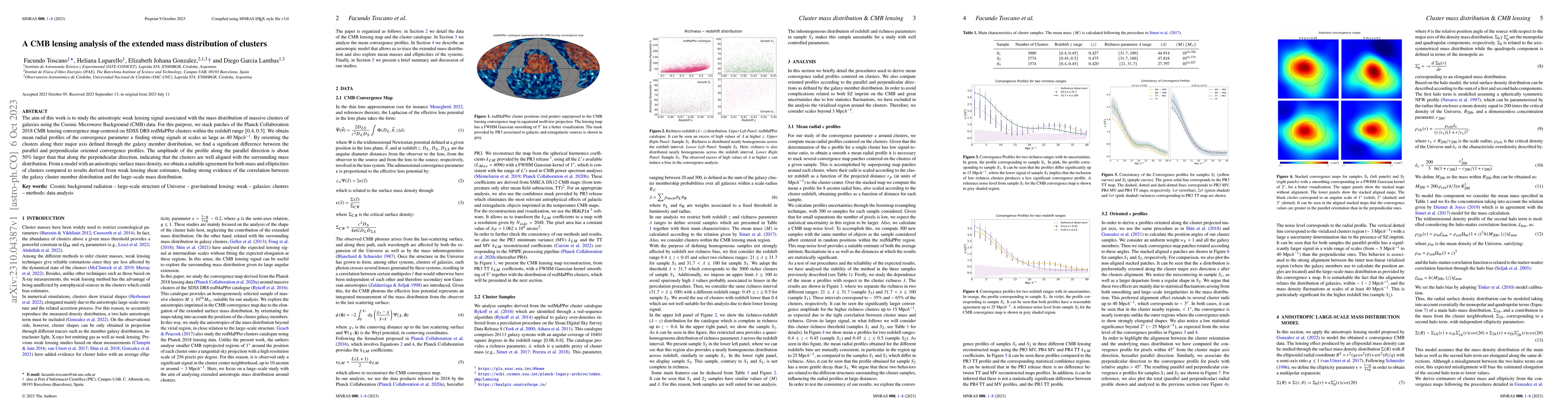 Thumbnail for A CMB lensing analysis of the extended mass distribution of clusters