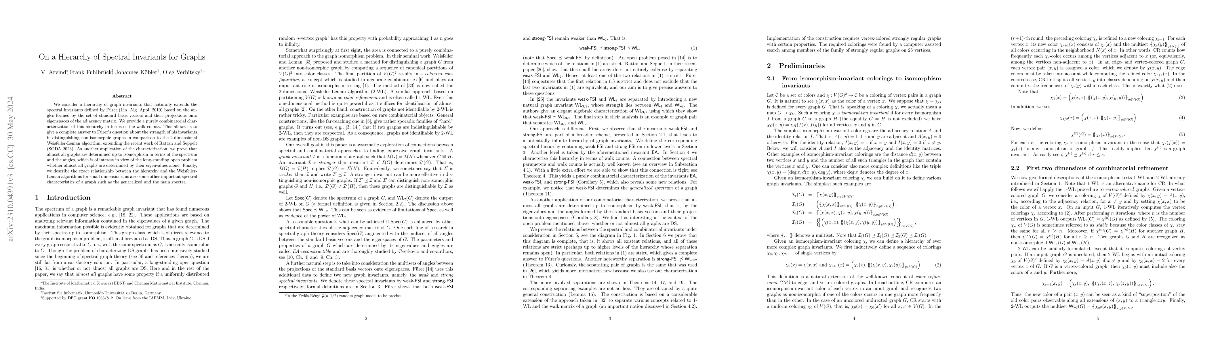 Thumbnail for On a Hierarchy of Spectral Invariants for Graphs