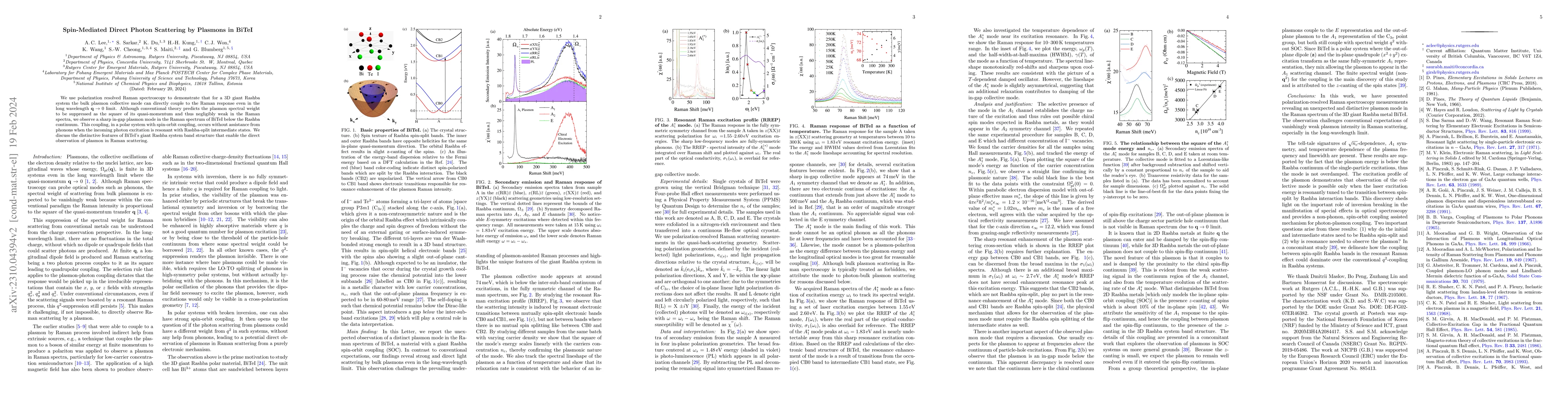 Thumbnail for Spin-Mediated Direct Photon Scattering by Plasmons in BiTeI