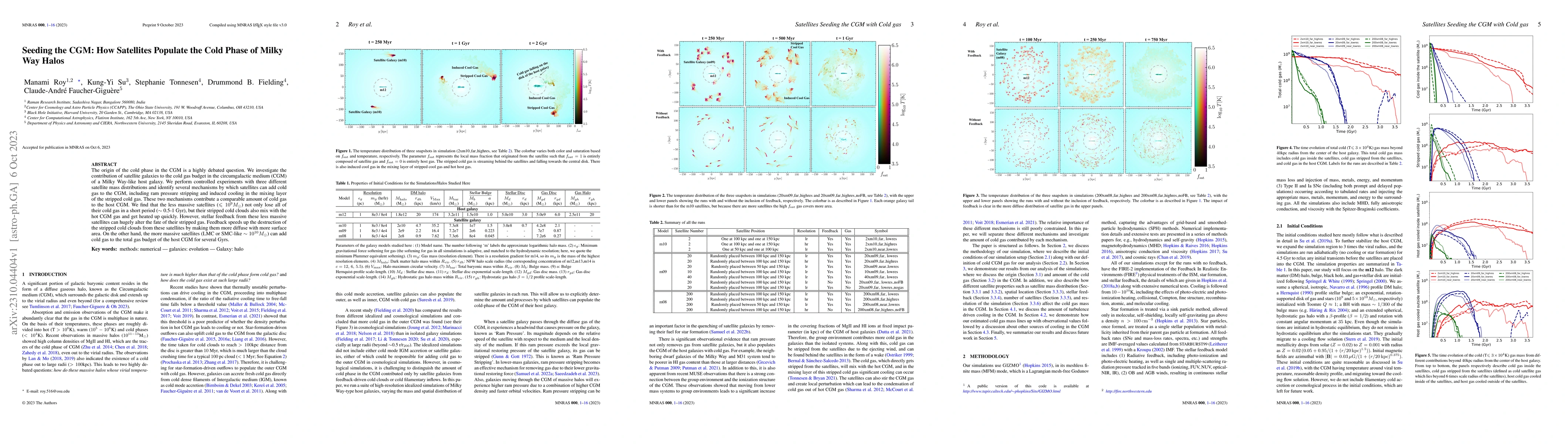 Thumbnail for Seeding the CGM: How Satellites Populate the Cold Phase of Milky Way
  Halos