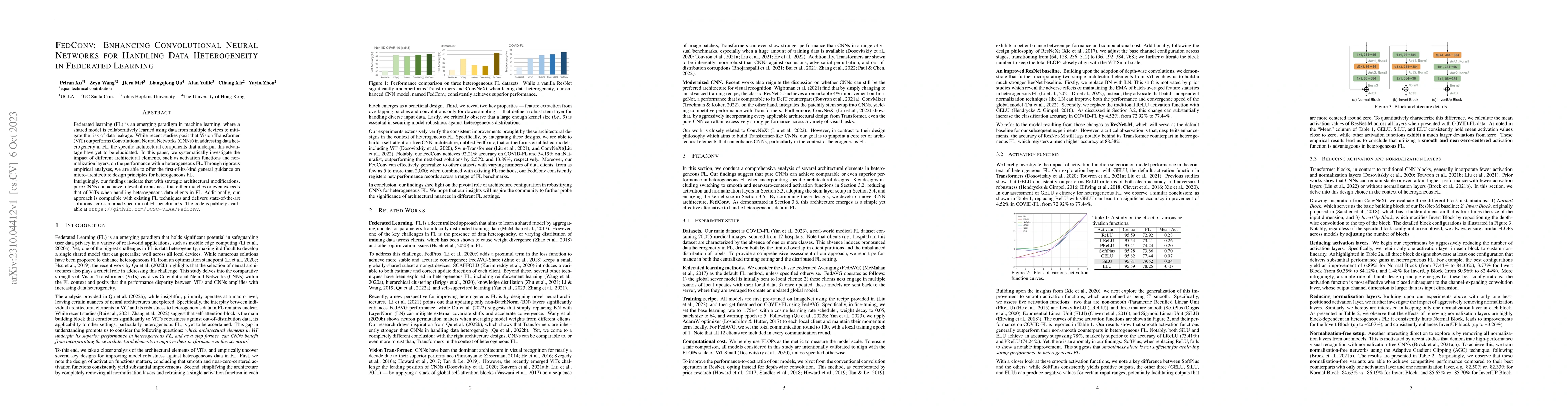 Thumbnail for FedConv: Enhancing Convolutional Neural Networks for Handling Data
  Heterogeneity in Federated Learning