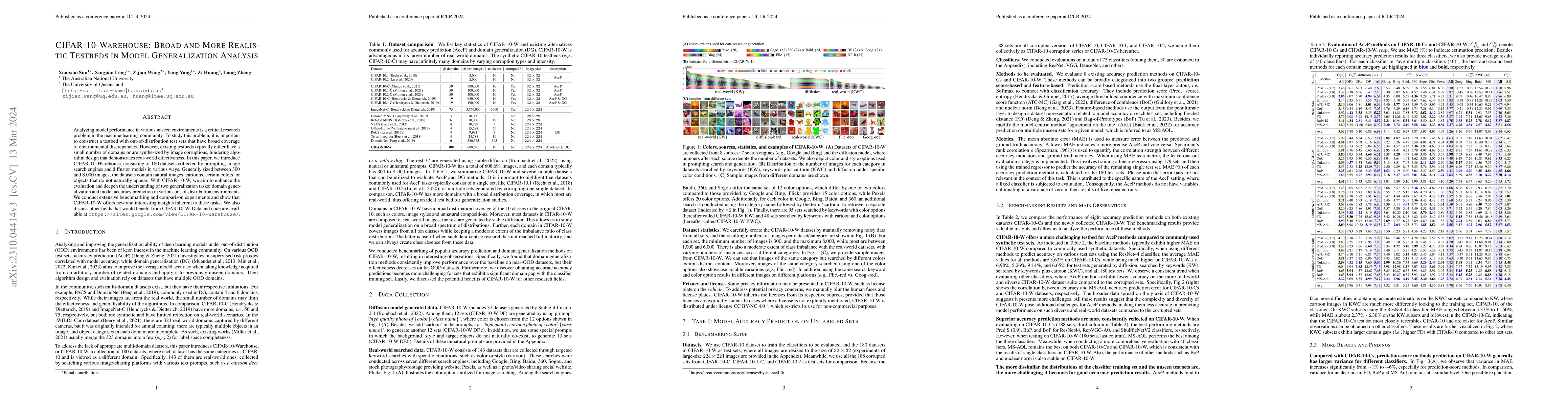 Thumbnail for CIFAR-10-Warehouse: Broad and More Realistic Testbeds in Model
  Generalization Analysis