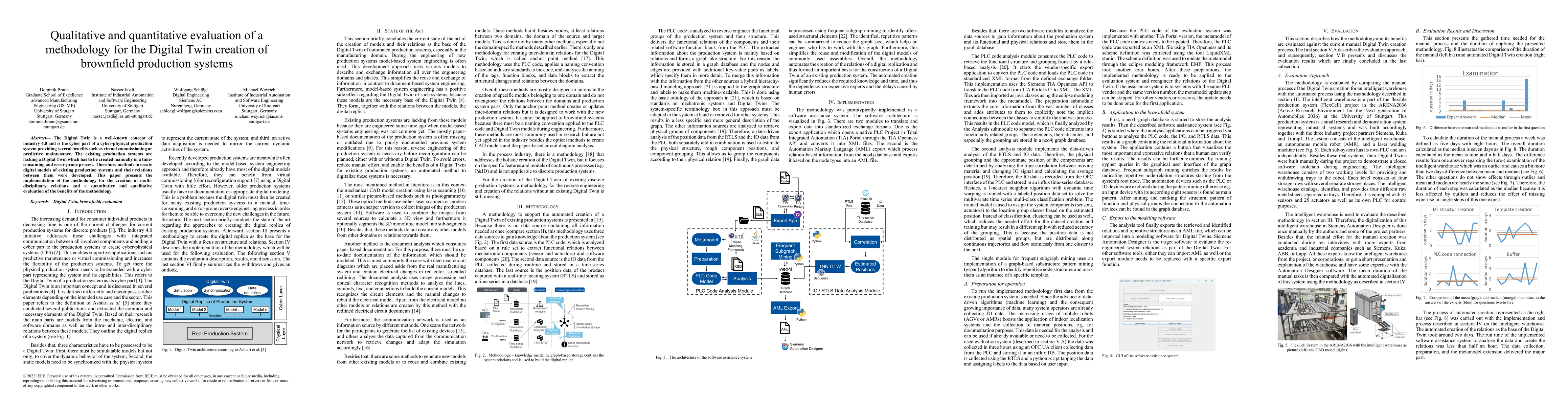 Thumbnail for Qualitative and quantitative evaluation of a methodology for the Digital
  Twin creation of brownfield production systems