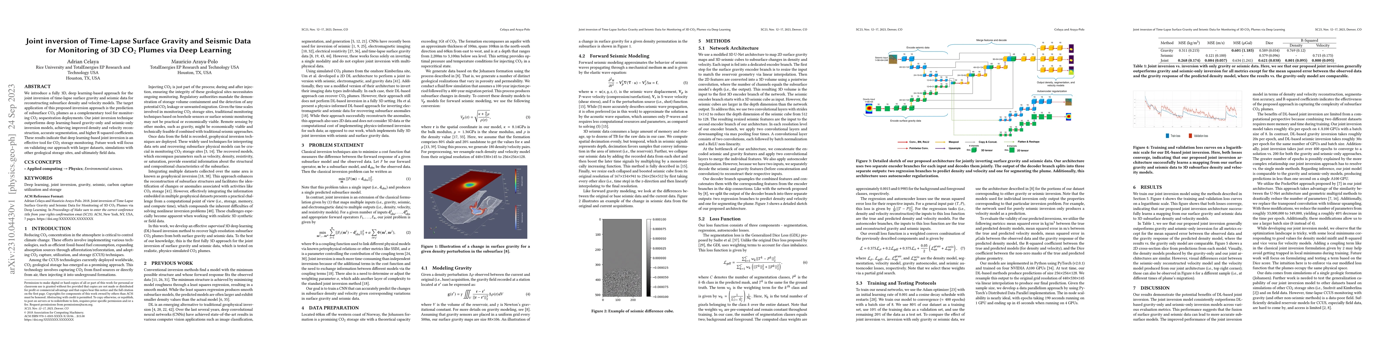 Thumbnail for Joint inversion of Time-Lapse Surface Gravity and Seismic Data for
  Monitoring of 3D CO$_2$ Plumes via Deep Learning