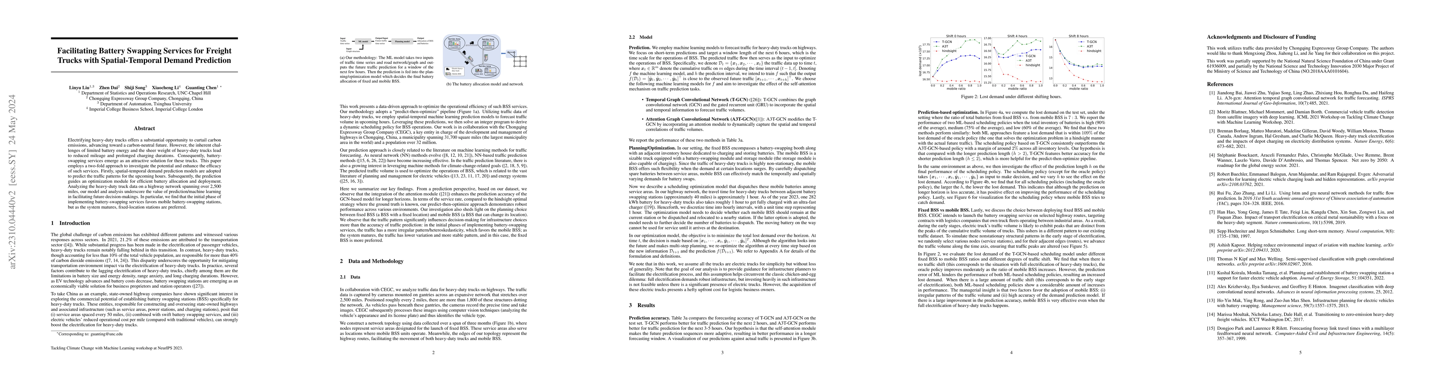 Thumbnail for Facilitating Battery Swapping Services for Freight Trucks with
  Spatial-Temporal Demand Prediction