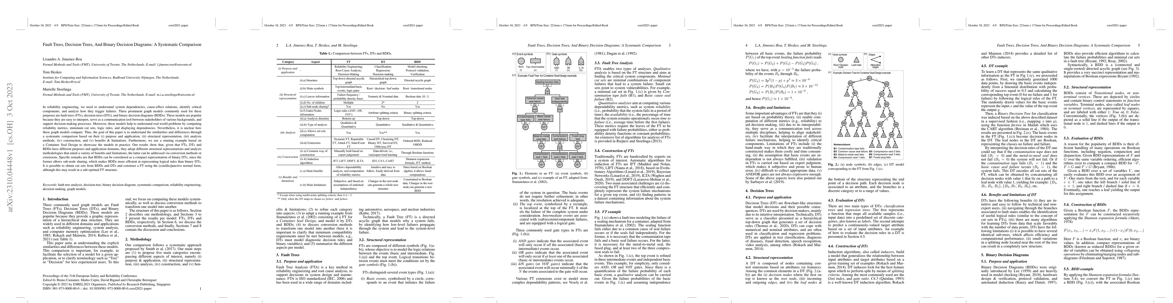 Thumbnail for Fault Trees, Decision Trees, And Binary Decision Diagrams: A Systematic
  Comparison