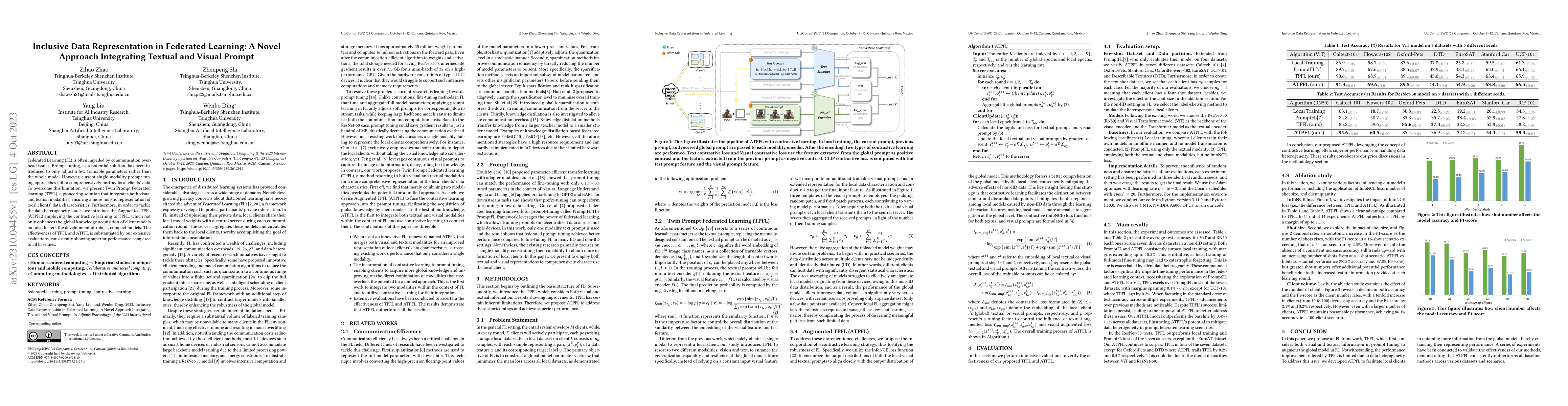 Thumbnail for Inclusive Data Representation in Federated Learning: A Novel Approach
  Integrating Textual and Visual Prompt
