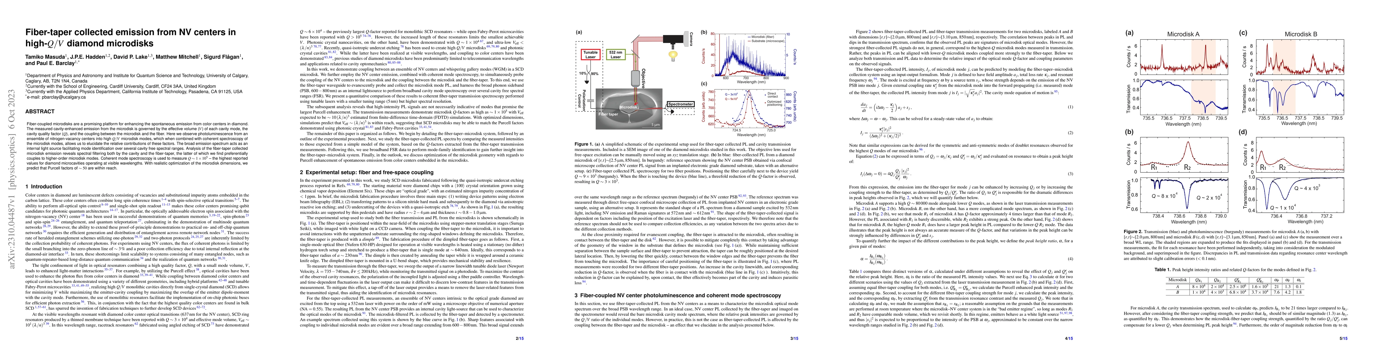 Thumbnail for Fiber-taper collected emission from NV centers in high-$Q/V$ diamond
  microdisks