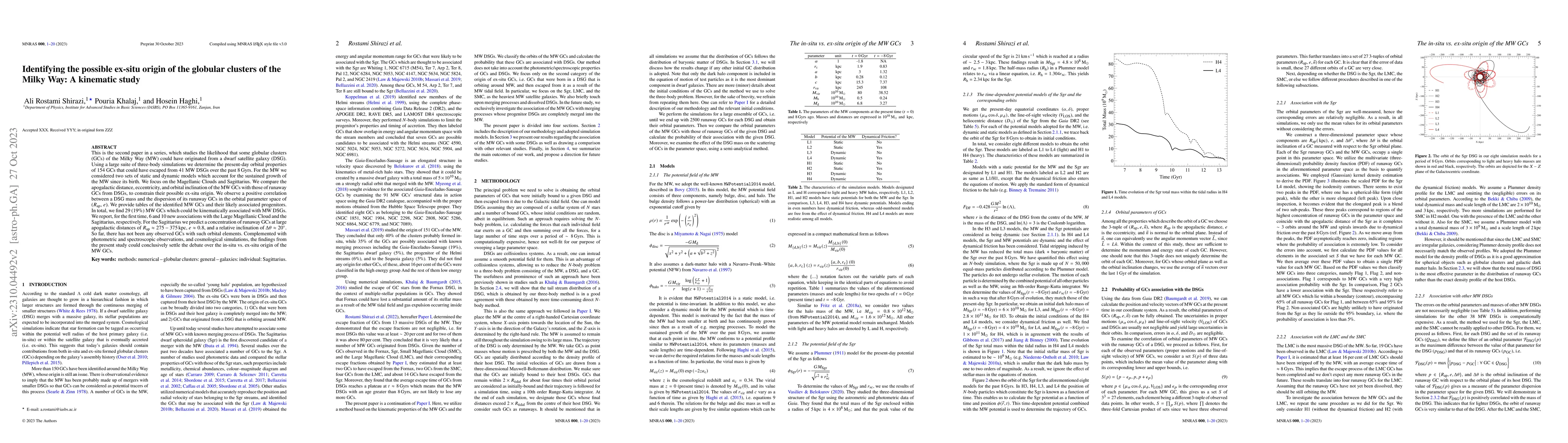 Thumbnail for Identifying the possible ex-situ origin of the globular clusters of the
  Milky Way: A kinematic study