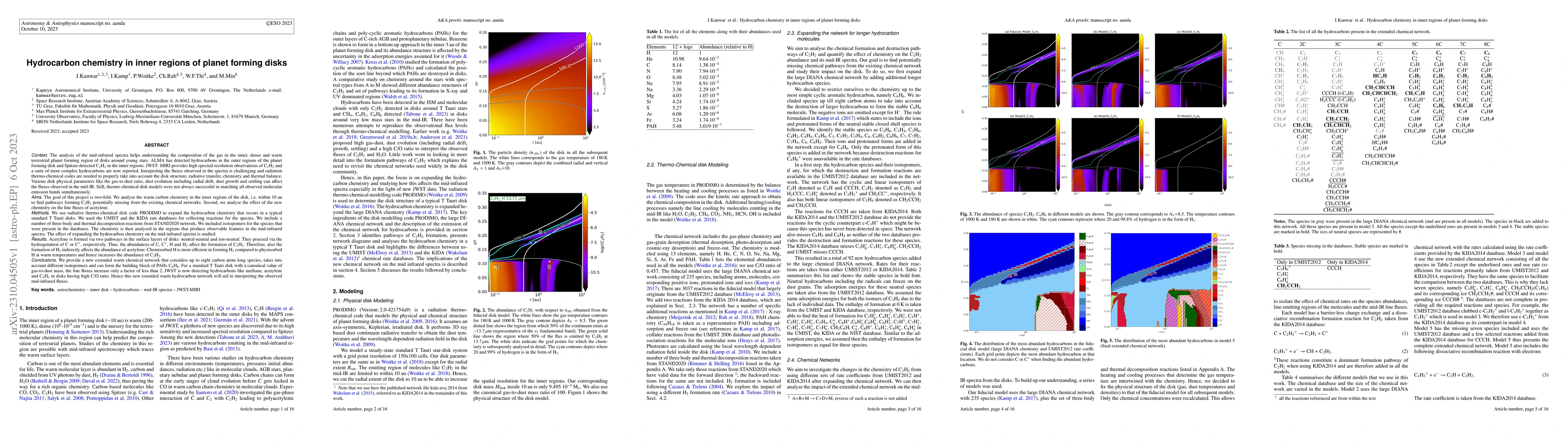 Thumbnail for Hydrocarbon chemistry in inner regions of planet forming disks