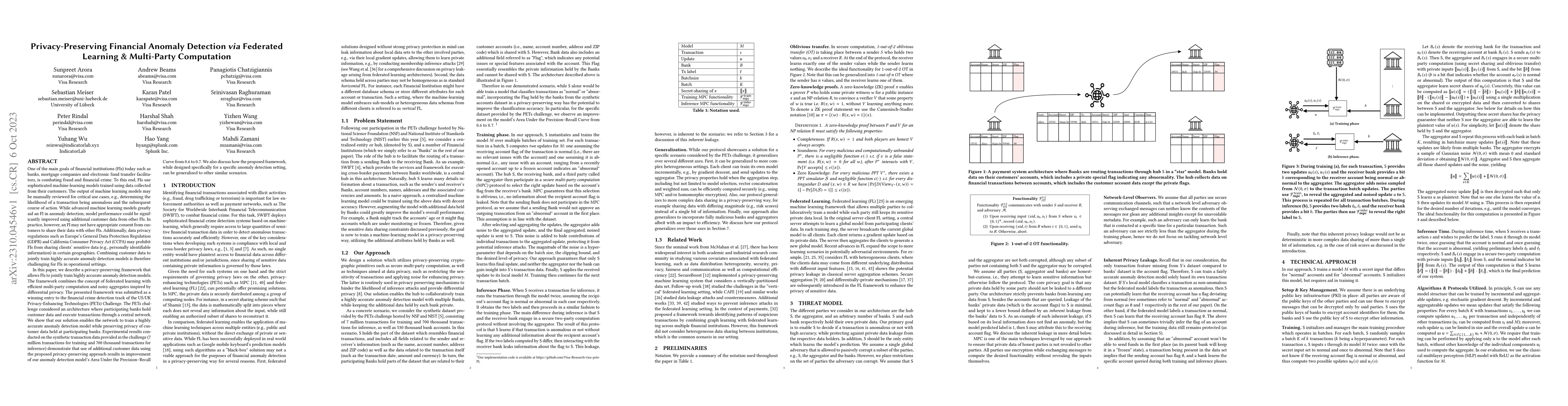 Thumbnail for Privacy-Preserving Financial Anomaly Detection via Federated Learning &
  Multi-Party Computation