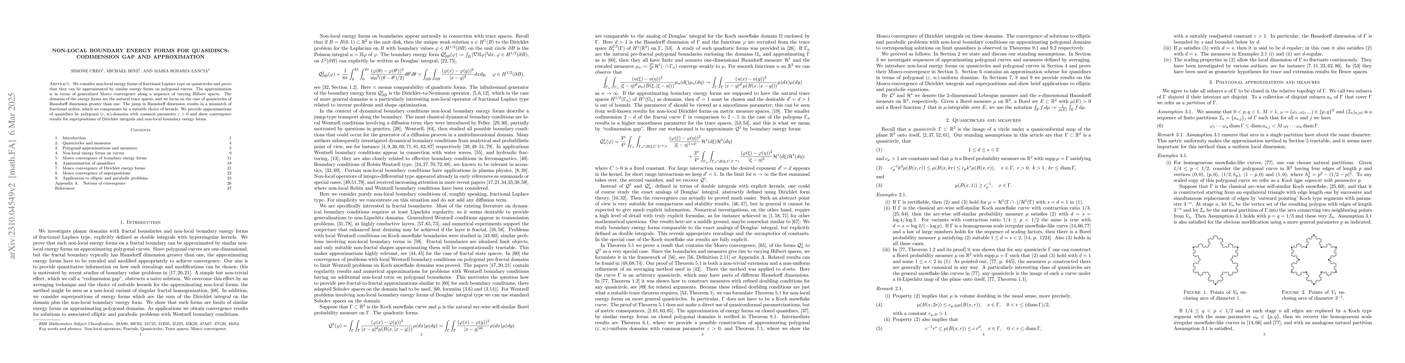 Thumbnail for Non-local boundary energy forms for quasidiscs: Codimension gap and
  approximation