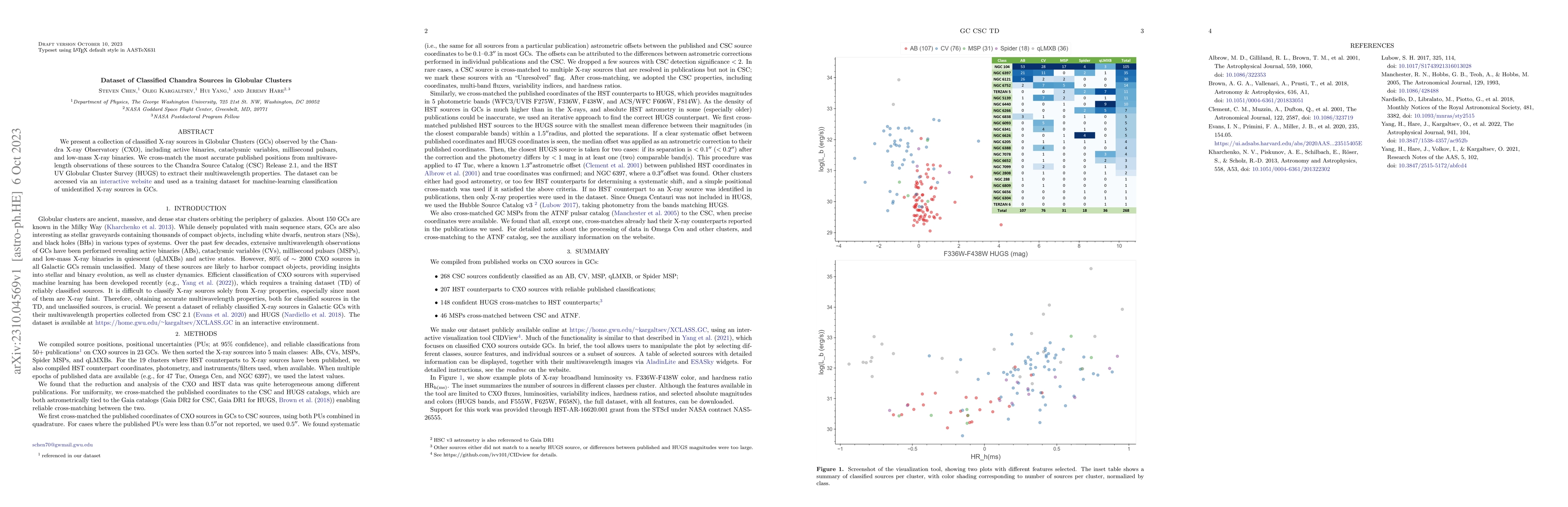 Thumbnail for Dataset of Classified Chandra Sources in Globular Clusters