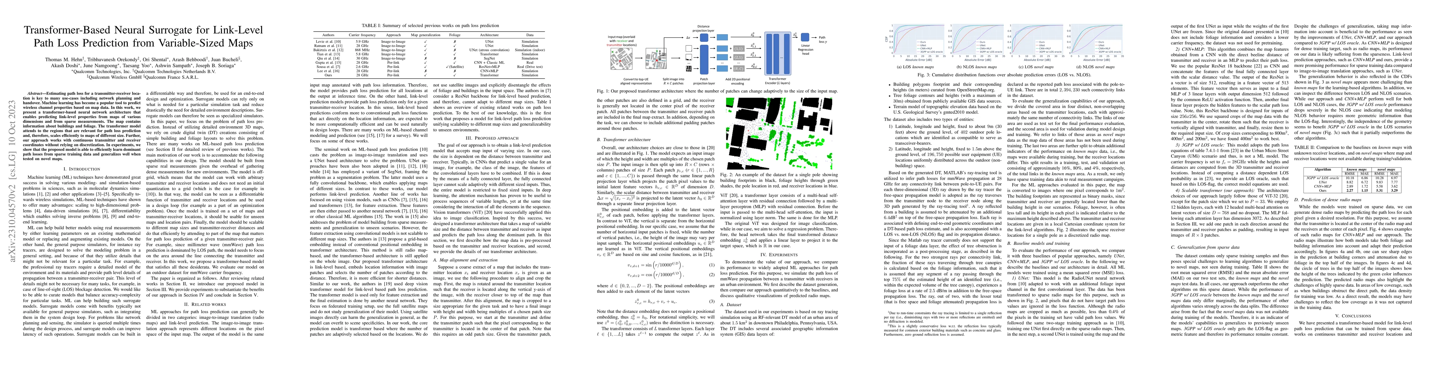 Thumbnail for Transformer-Based Neural Surrogate for Link-Level Path Loss Prediction
  from Variable-Sized Maps