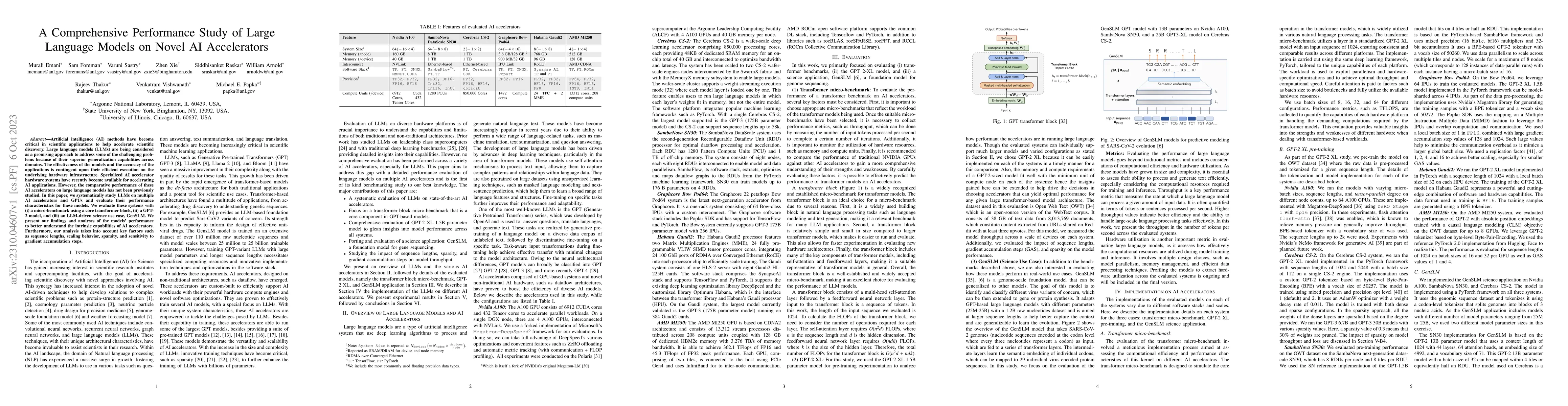 Thumbnail for A Comprehensive Performance Study of Large Language Models on Novel AI
  Accelerators