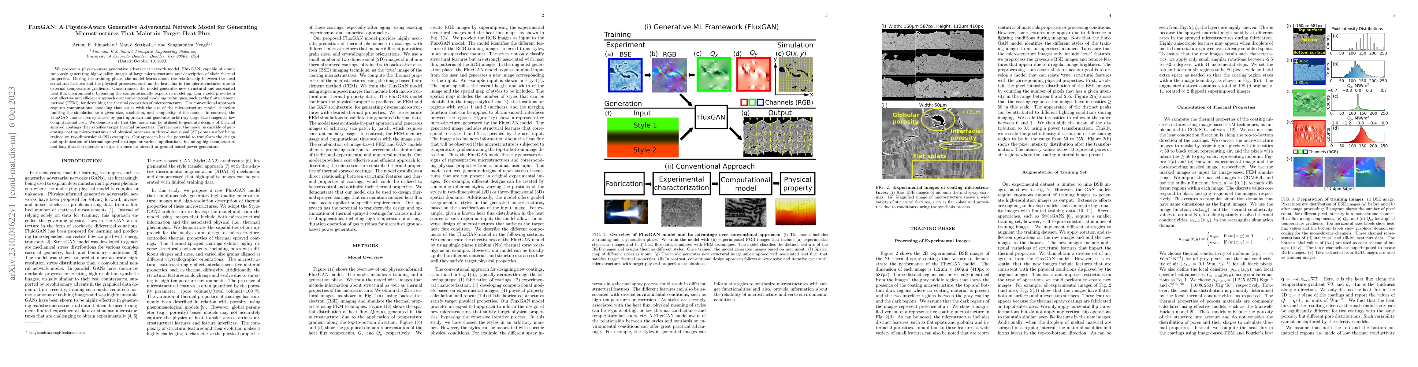 Thumbnail for FluxGAN: A Physics-Aware Generative Adversarial Network Model for
  Generating Microstructures That Maintain Target Heat Flux
