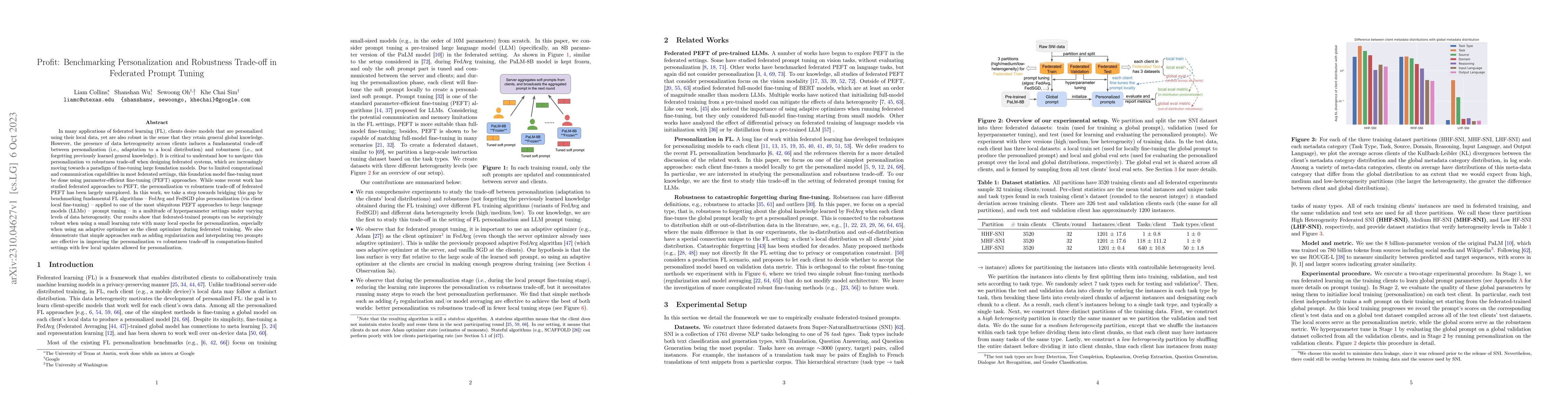 Thumbnail for Profit: Benchmarking Personalization and Robustness Trade-off in
  Federated Prompt Tuning