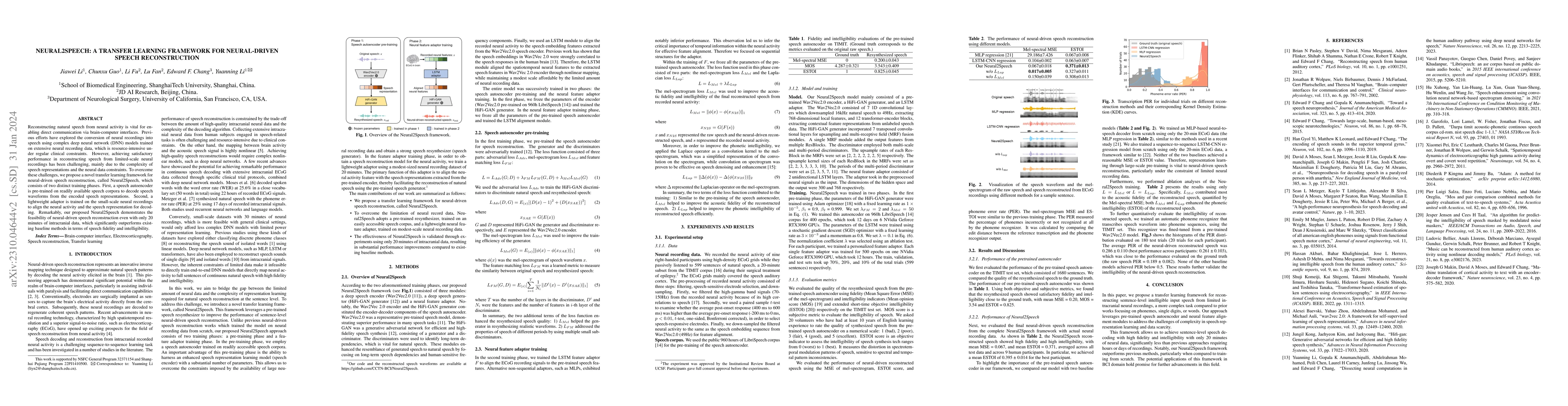 Thumbnail for Neural2Speech: A Transfer Learning Framework for Neural-Driven Speech
  Reconstruction