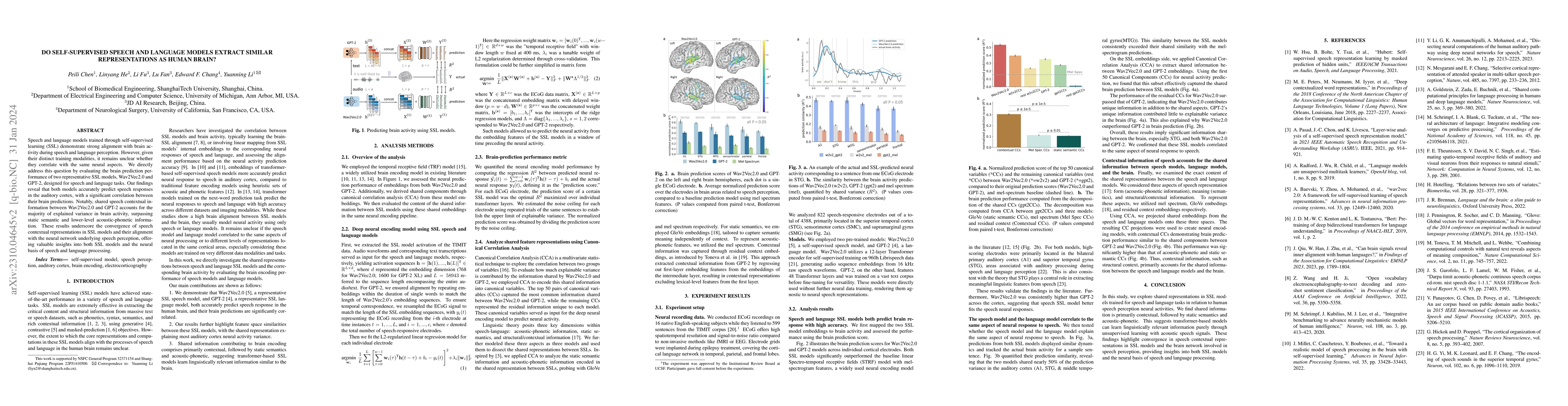 Thumbnail for Do self-supervised speech and language models extract similar
  representations as human brain?