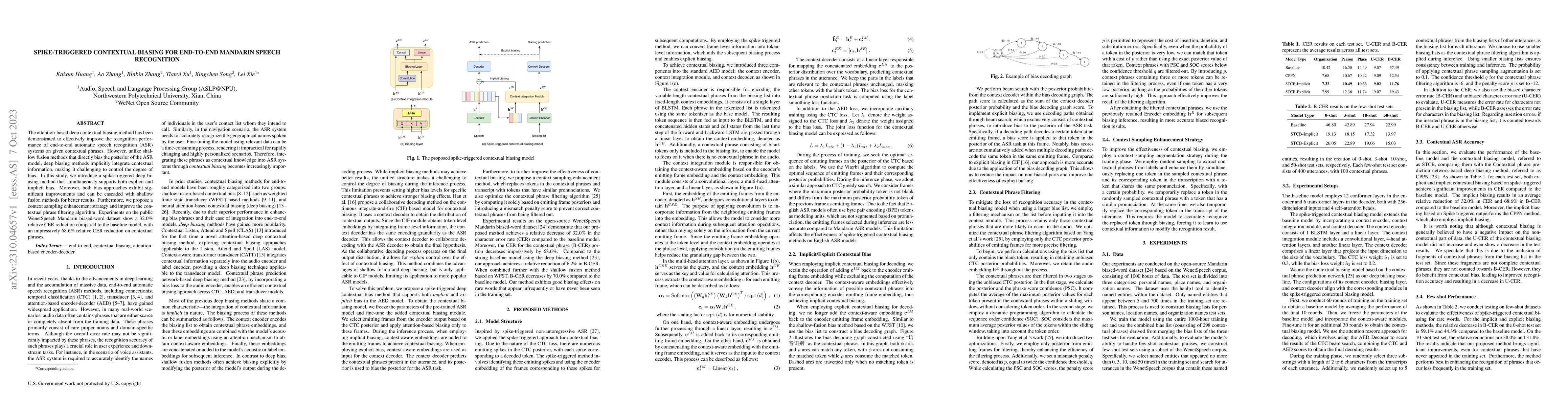 Thumbnail for Spike-Triggered Contextual Biasing for End-to-End Mandarin Speech
  Recognition