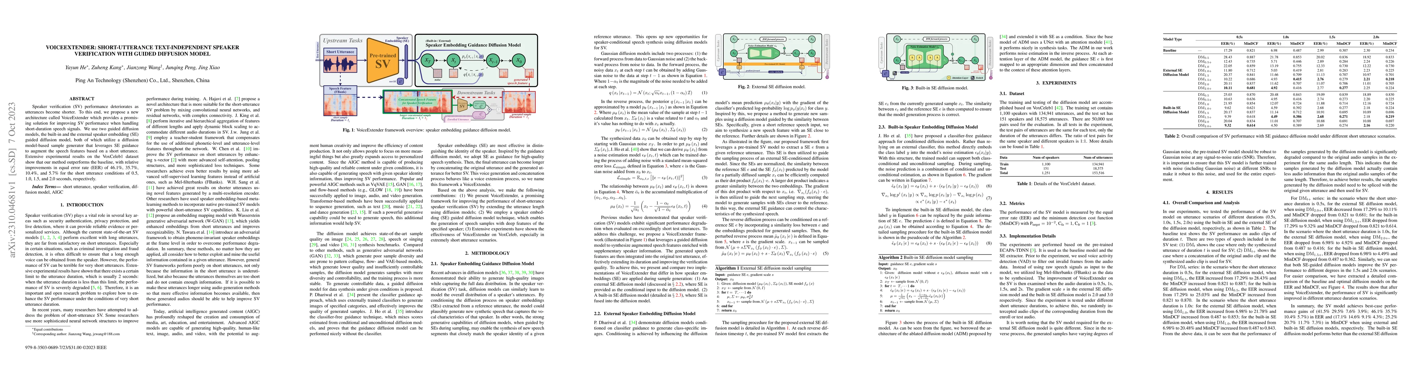 Thumbnail for VoiceExtender: Short-utterance Text-independent Speaker Verification
  with Guided Diffusion Model
