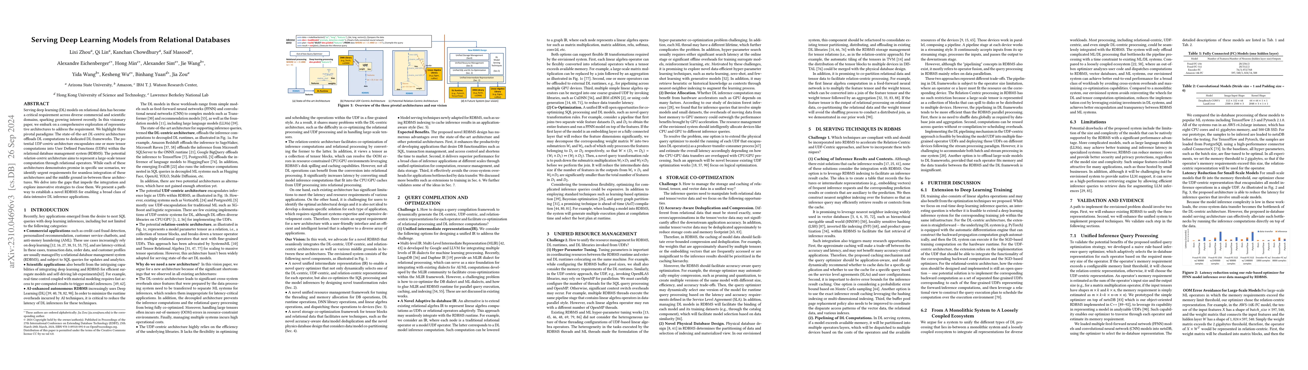 Thumbnail for Serving Deep Learning Model in Relational Databases