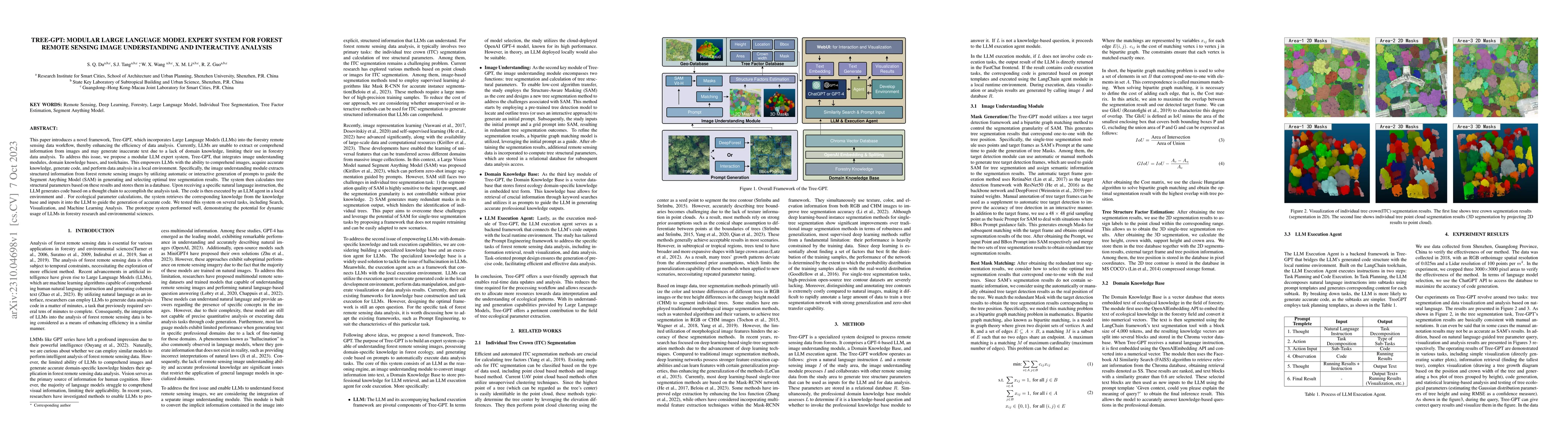 Thumbnail for Tree-GPT: Modular Large Language Model Expert System for Forest Remote
  Sensing Image Understanding and Interactive Analysis