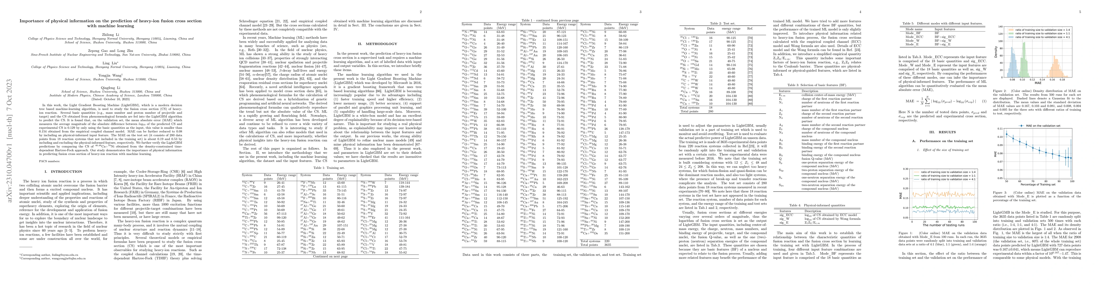 Thumbnail for Importance of physical information on the prediction of heavy-ion fusion
  cross section with machine learning