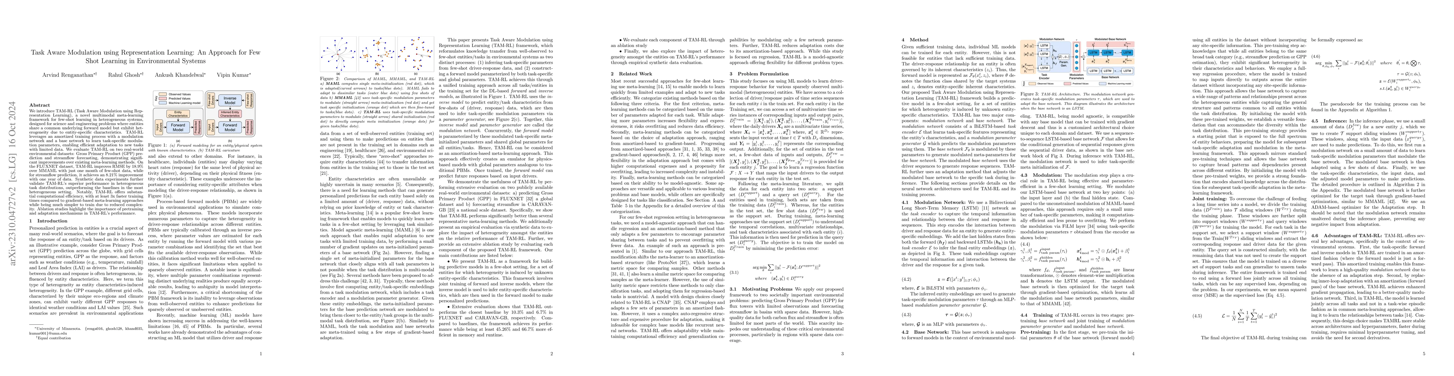 Thumbnail for Task Aware Modulation using Representation Learning: An Approach for Few
  Shot Learning in Heterogeneous Systems