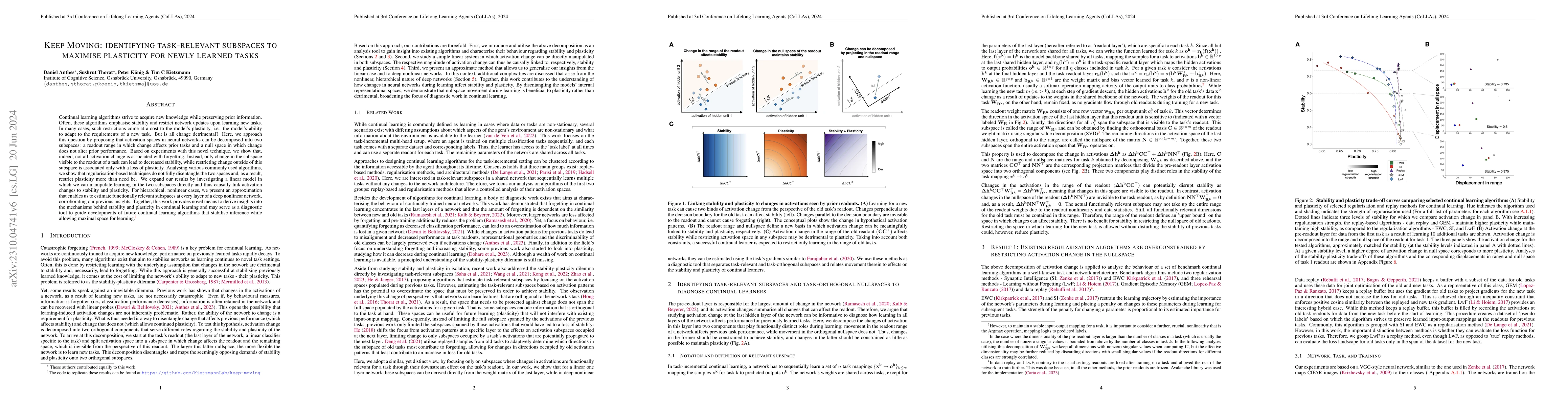Thumbnail for Keep Moving: identifying task-relevant subspaces to maximise plasticity
  for newly learned tasks